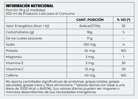 Nutremax extreme energy monodosis - Imagen 3